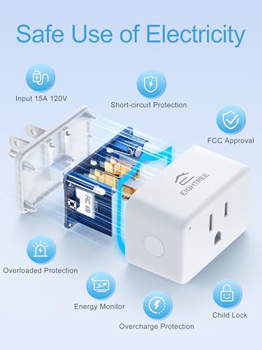 EIGHTREE 5GHz Smart Plug 4-Pack with Energy Monitor