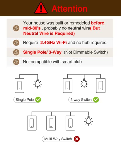 GHome Wi-Fi Smart 3-Way Light Switch