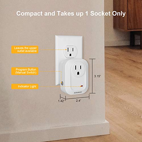 Wireless Wall Switch Remote Control Kit