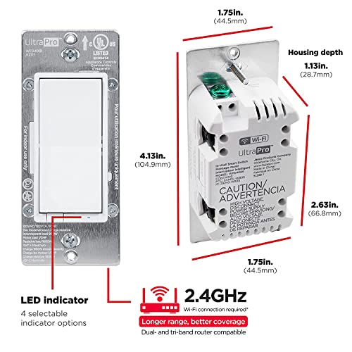 UltraPro 2.4GHz Wi-Fi Smart Light Switch