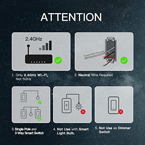 MoesGo WiFi Smart Light Switch, 4 Gang Control
