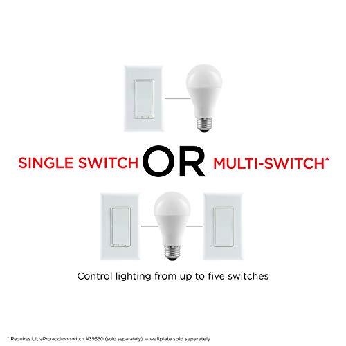 Z-Wave Smart Rocker Light Switch - Alexa Compatible