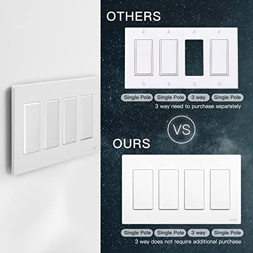 MoesGo WiFi Smart Light Switch, 4 Gang Control