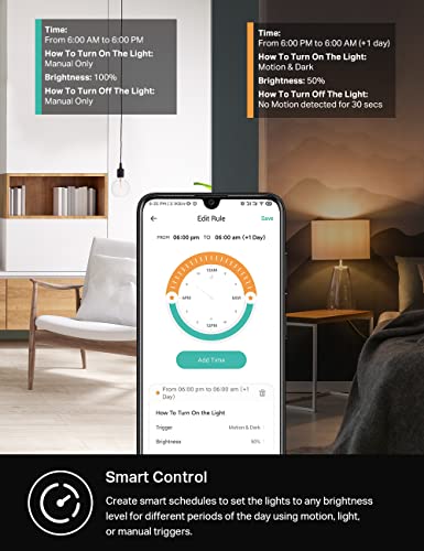Smart Motion Sensor Dimmer Switch - 2-Pack