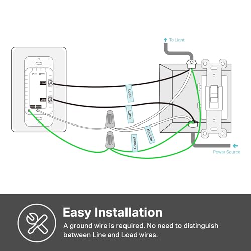 Kasa Smart Dimmer Switch 2-Gang with Wi-Fi