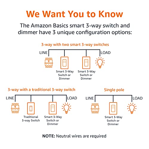Smart 3-Way Dimmer Switch Compatible with Alexa