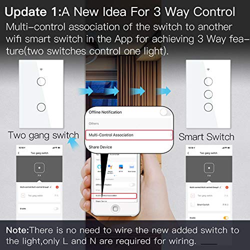 MoesGo WiFi Smart Touch Wall Light Switch