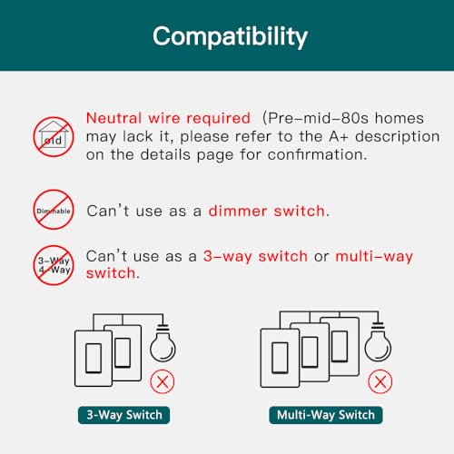 TREATLIFE Smart Light Switch 4-Pack for Home Automation