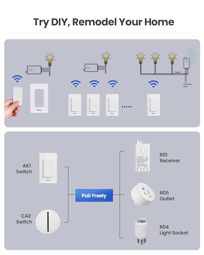 Zoiinet Wireless Remote Control Light Switch Kit