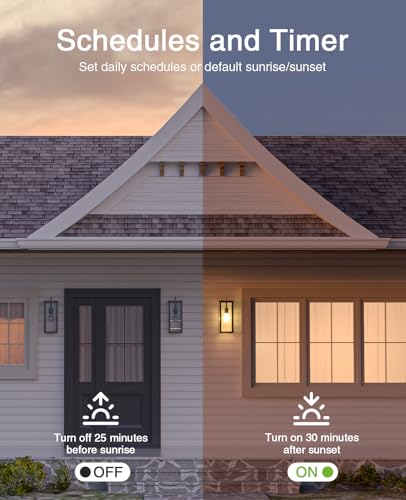 GHome Smart Wi-Fi Light Switch - 4 Pack