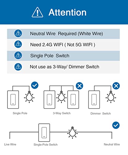 GHome Wi-Fi Smart Light Switch for Alexa/Google Home