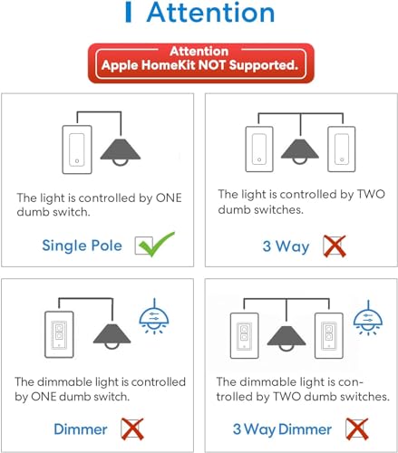 Meross Smart Switch 4 Pack - Alexa Compatible