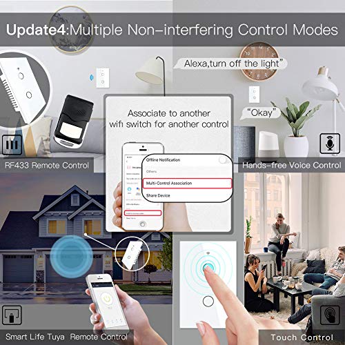 MoesGo WiFi Smart Touch Wall Light Switch