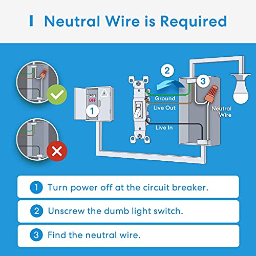 Meross Smart Switch 4 Pack - Alexa Compatible