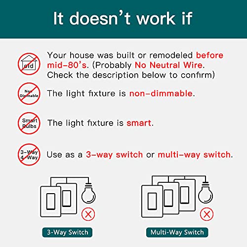 TREATLIFE Smart Dimmer Switches with Alexa/Google Compatibility
