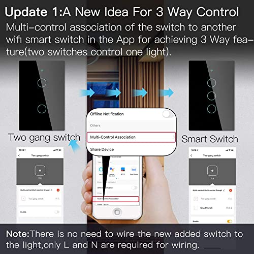 MoesGo WiFi Smart Touch Wall Light Switch