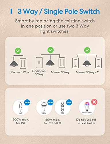 Smart 3-Way Light Switch for Home Automation