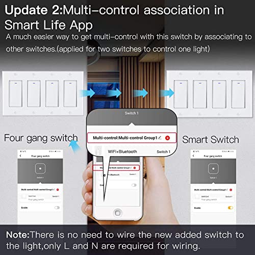 MoesGo WiFi Smart Light Switch 4 Gang