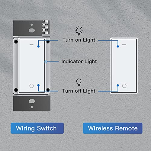 ORVIBO Wireless Smart Light Switch - Works with Alexa