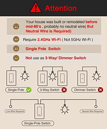 GHome Wi-Fi Smart Light Switch with Voice Control
