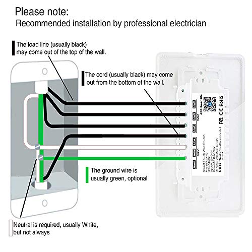 WiFi Smart Light Switch, Triple Switch, Alexa/Google Compatible