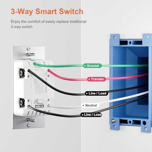 Z-Wave Plus Smart 3-Way Dimmer Light Switch