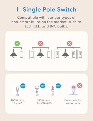 Meross Wi-Fi Smart Light Switch with Voice Control