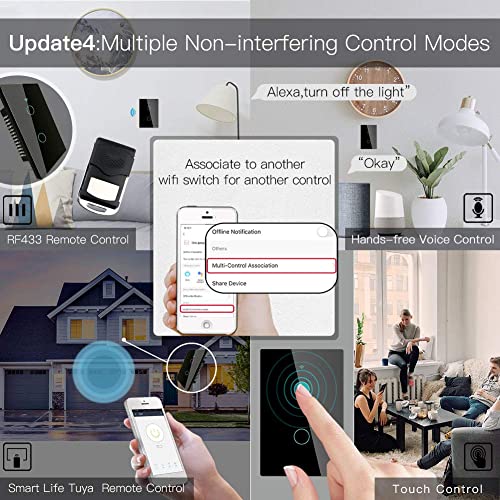 MoesGo WiFi Smart Touch Wall Light Switch