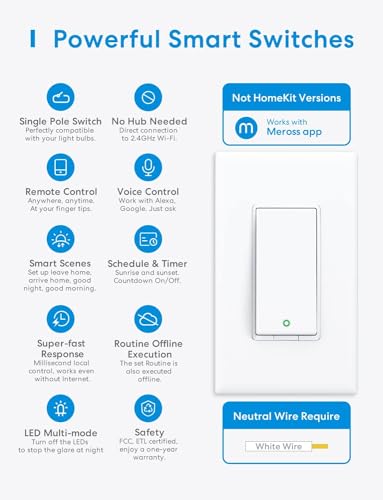 Meross Smart Switch 4 Pack - Alexa Compatible