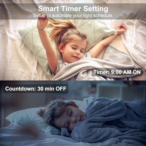 ChangM Smart LED Light Bulb Compatible with Alexa