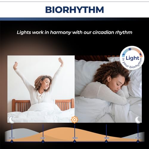 Smart BR30 Light Bulbs Compatible with Alexa/Google