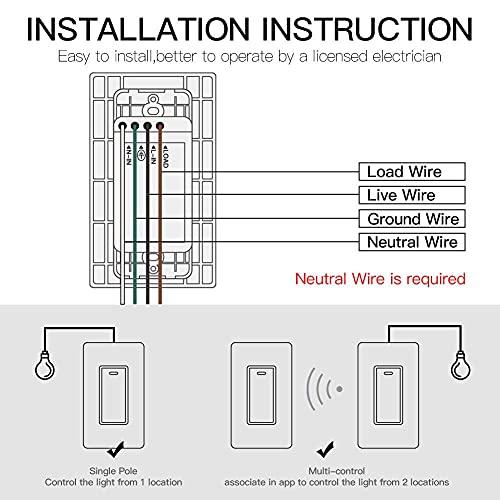 MoesGo WiFi Smart Light Switch 4 Gang