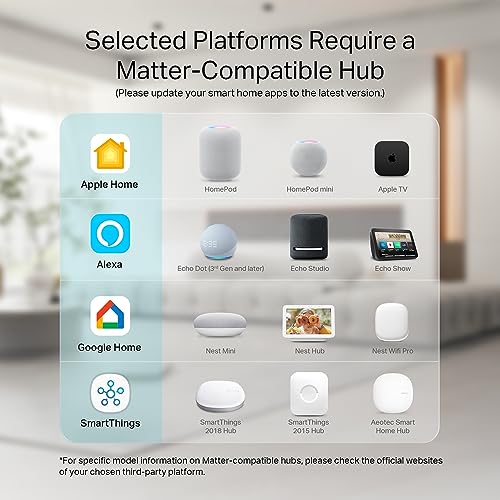 Kasa Smart Dimmer Switch - Voice Control, 3-Pack