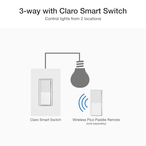 Lutron Caseta Smart Light Switch - Light Almond
