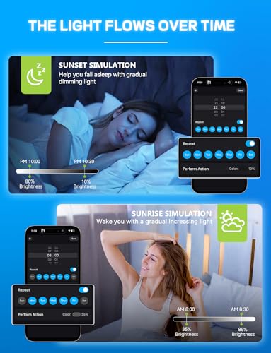 Color-Changing Smart LED Bulb with Alexa Compatibility