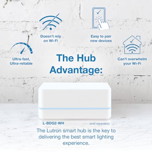 Lutron Caseta Smart Lighting Switch with Pico Remote