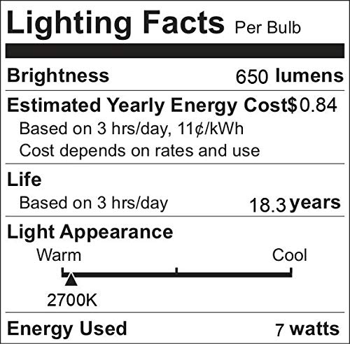 Govee Bluetooth Smart LED Bulbs, Color Changing 2-Pack