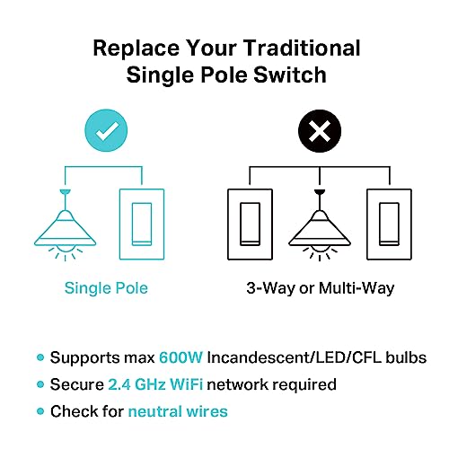 Kasa Smart Dimmer Switch - Voice Control, 3-Pack