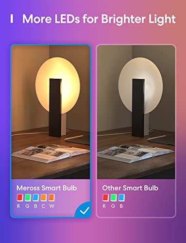 Meross Smart WiFi LED Bulbs, 2-Pack, Multicolor