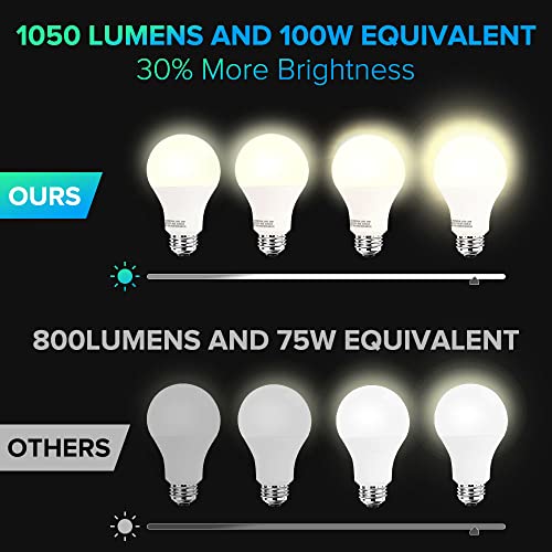 WiFi Color Changing Smart Light Bulbs - 4 Pack