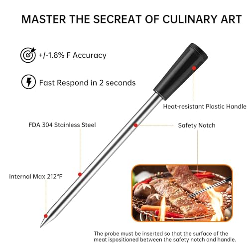 Wamoma Wireless Smart Meat Thermometer with App Control