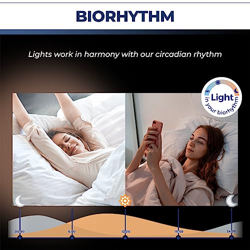 Smart WiFi G16 Candelabra Light Bulbs (4-Pack)