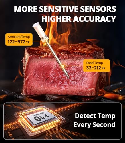 Vicseed Wireless Smart Meat Thermometer - Dual Alerts