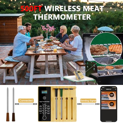 Bluetooth Meat Thermometer with 4 Probes, 500FT Range