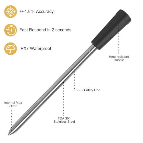 Bluetooth Meat Thermometer with 4 Probes, 500FT Range