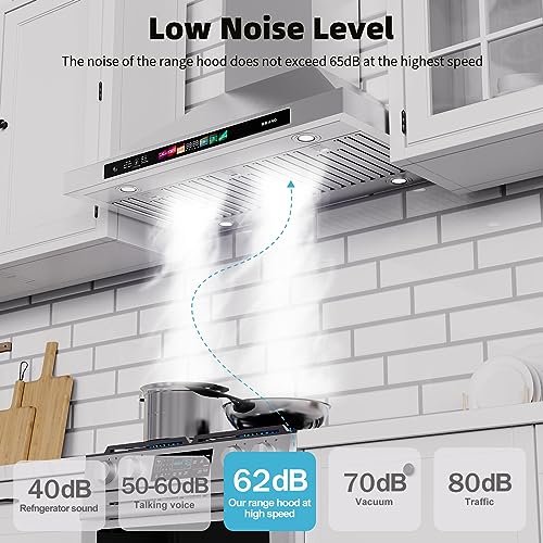 BRANO 30 Inch Wall Mount Range Hood, 900 CFM