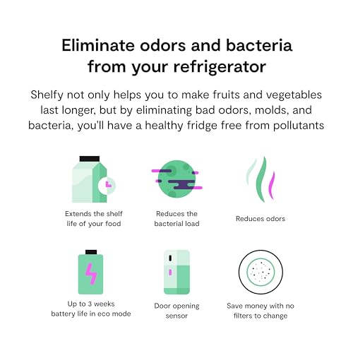 Vitesy Shelfy Smart Refrigerator Device | Fresh, Odor-Reducing IoT Technology
