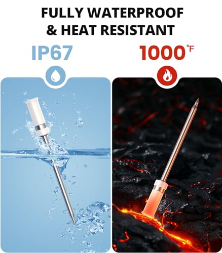 Vicseed Wireless Smart Meat Thermometer - Dual Alerts