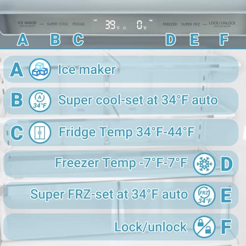 Smad French Door Refrigerator with Ice Maker, Counterdepth