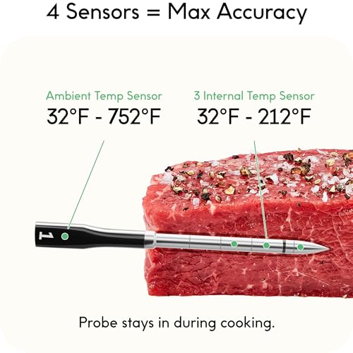 Smart Wireless Meat Thermometer with 2 Probes & Bluetooth